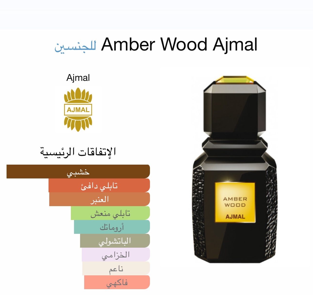 عنبر وود اجمل