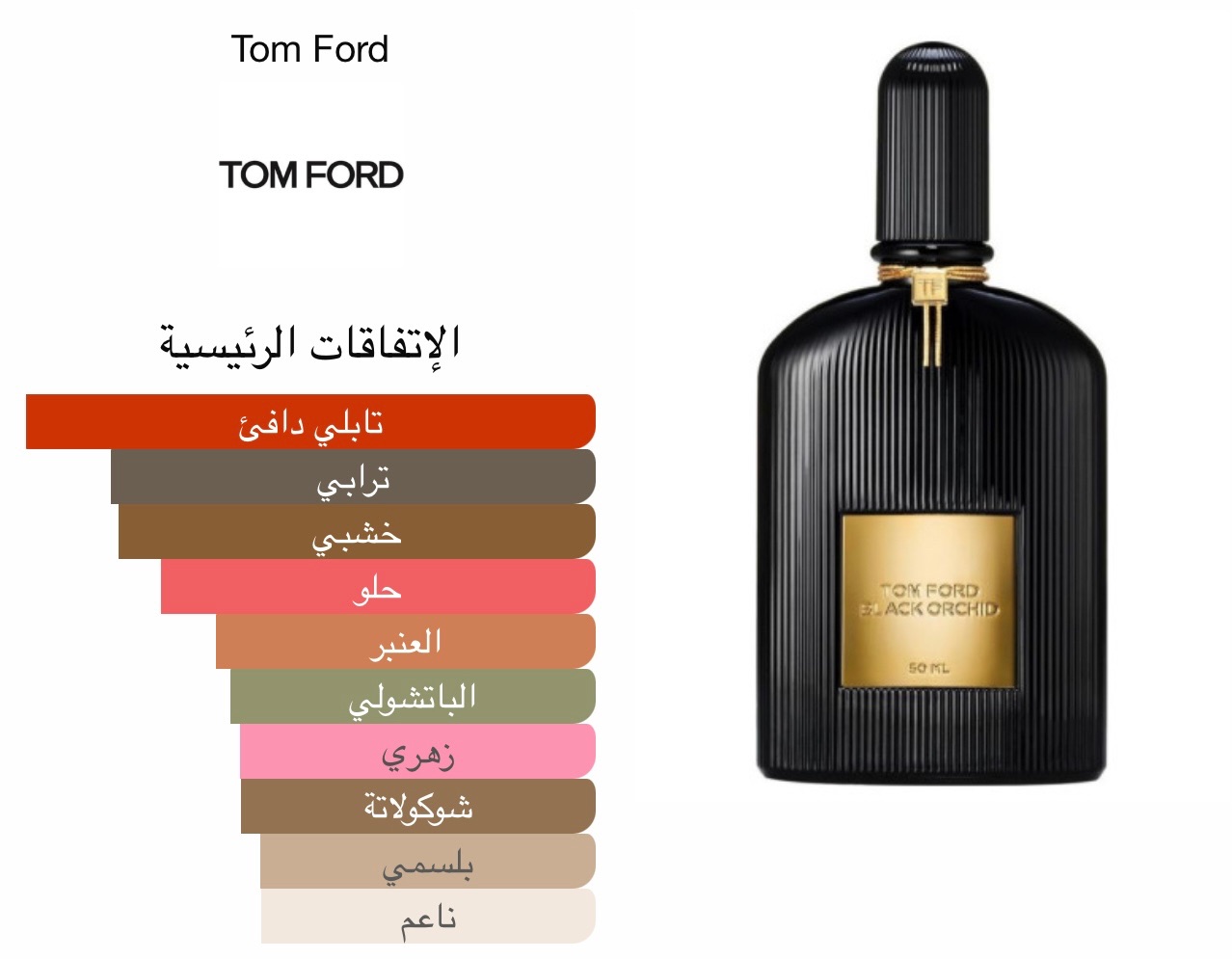 توم فورد بلاك اوركيد