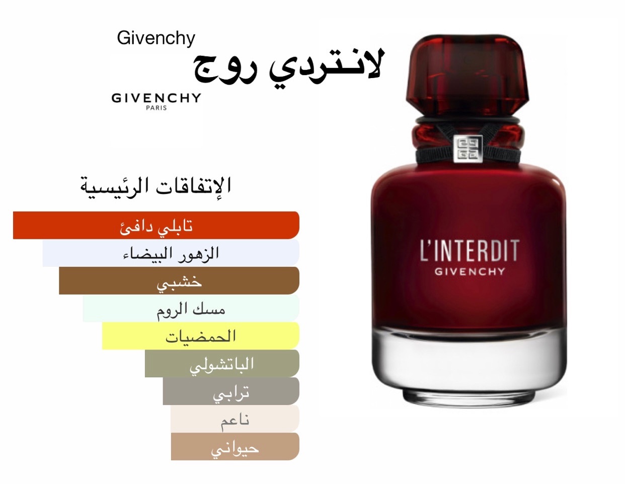 لانتردي روج جفنجي