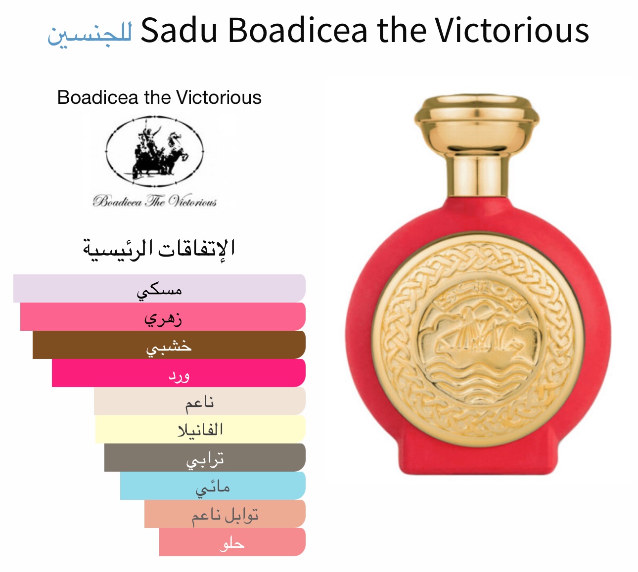 سادو بوديسيا