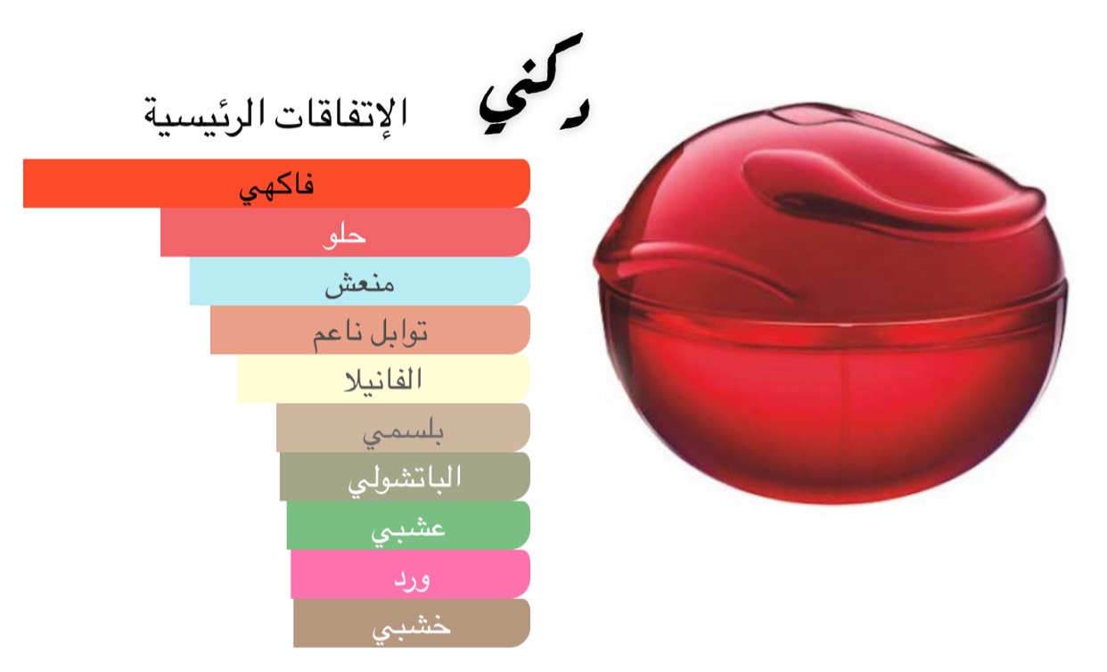 دكني بي تميتد