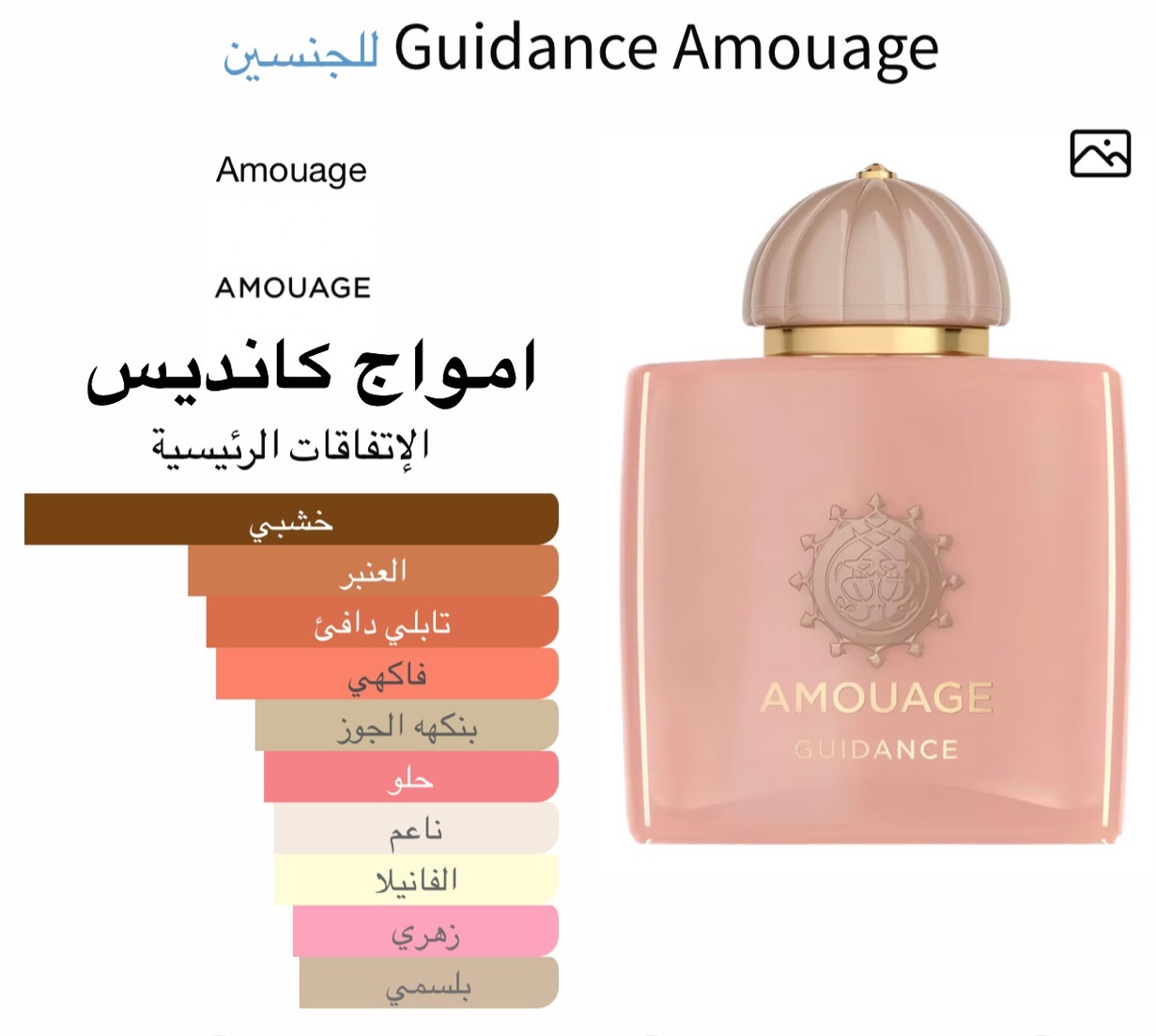 امواج كانديس