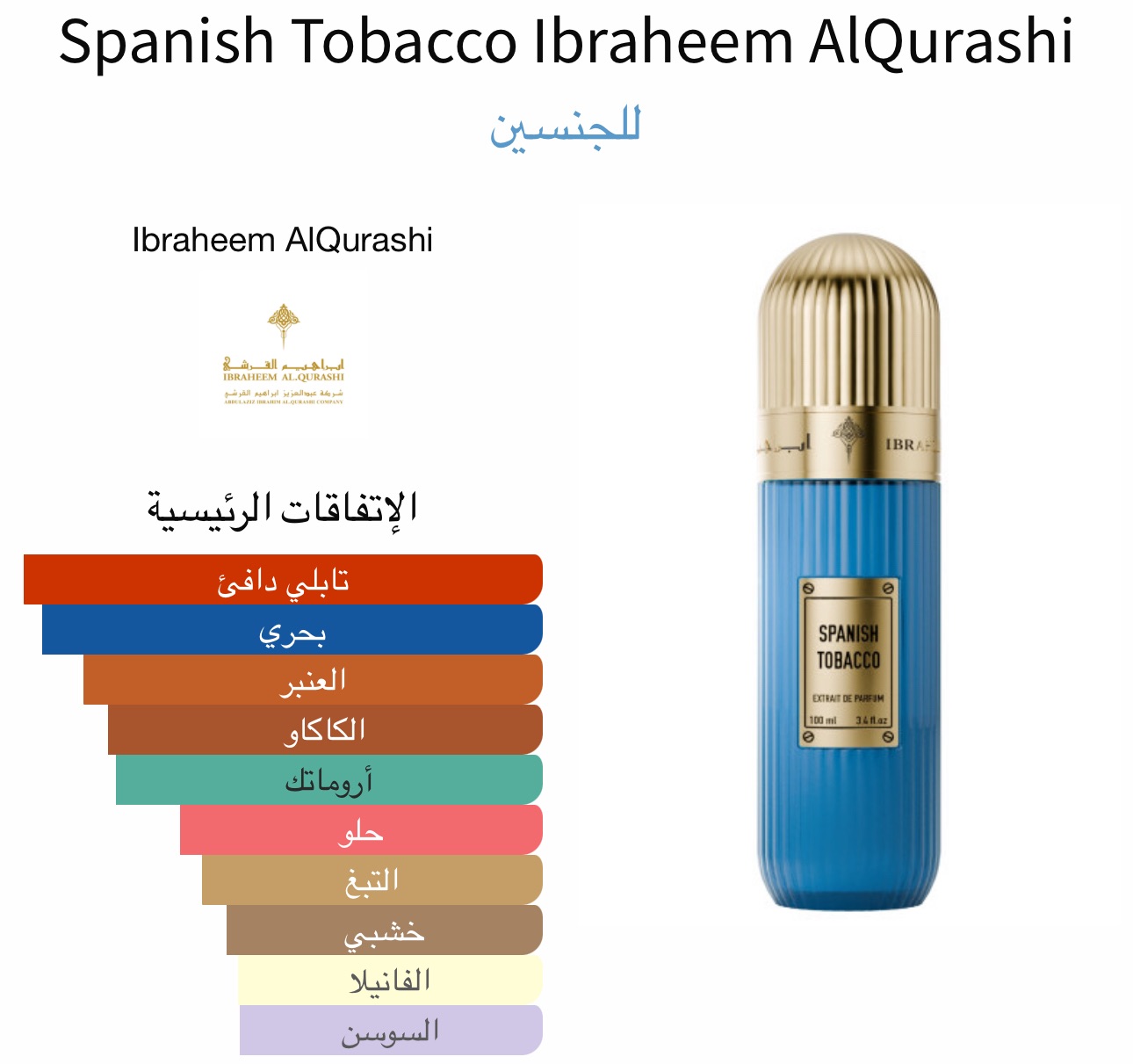 Spanish Tobacco