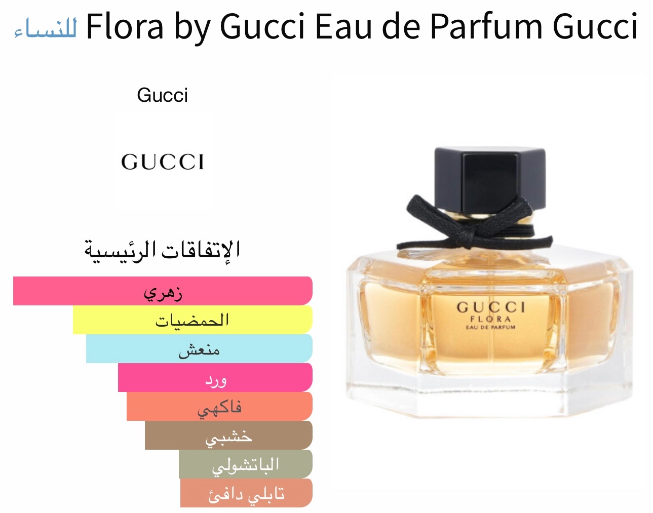 فلورا باي كوجي