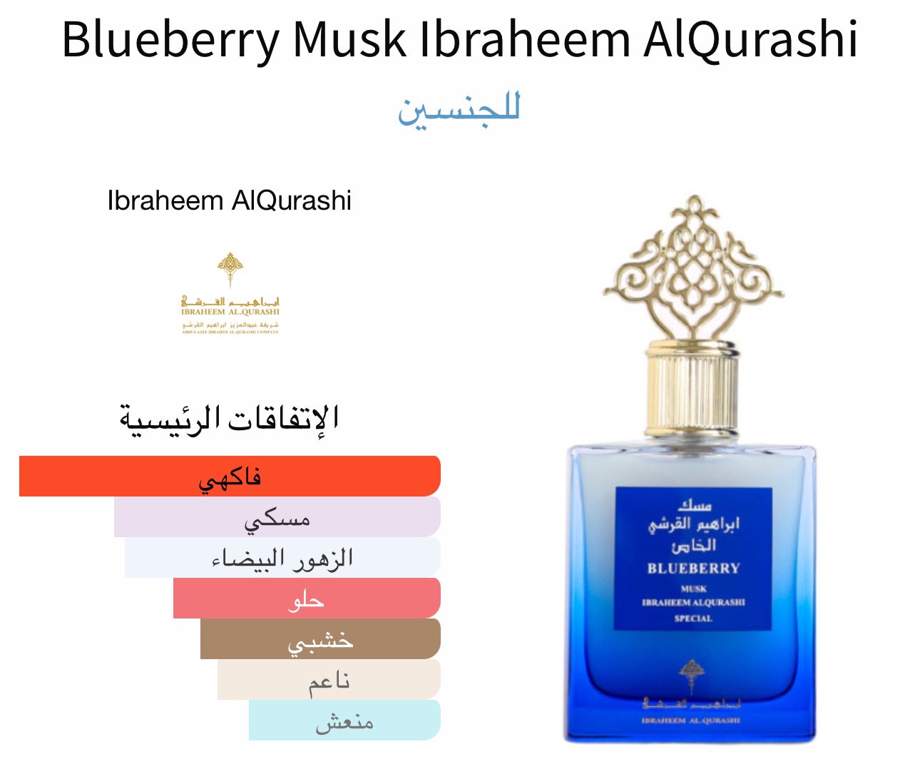 Blueberry Musk