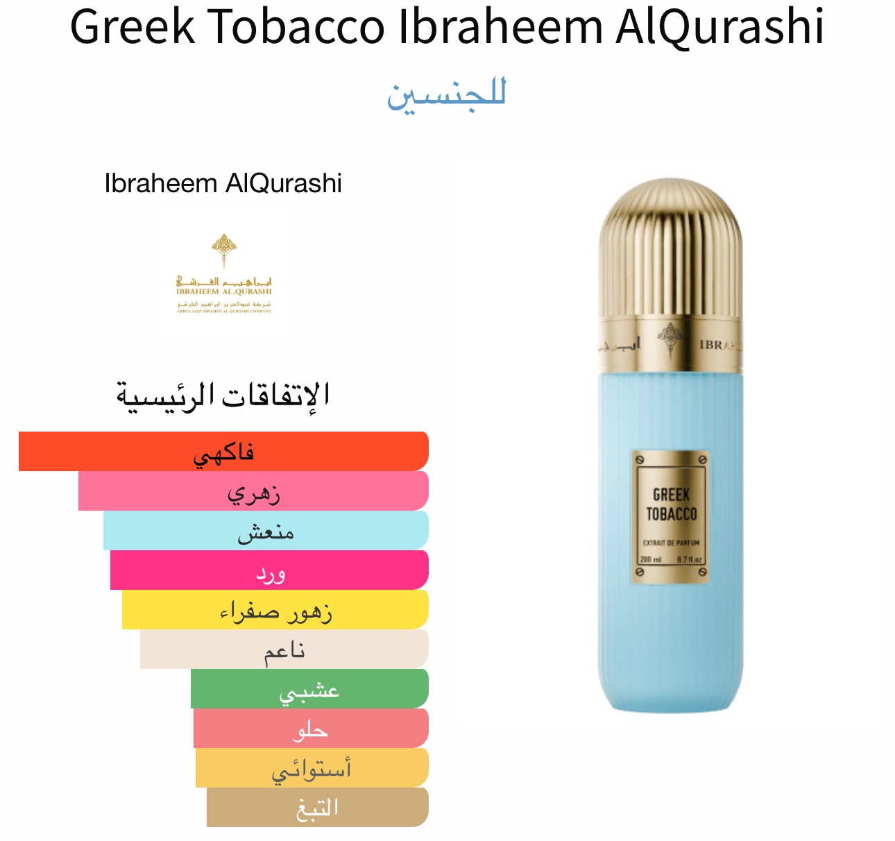 Greek Tobacco