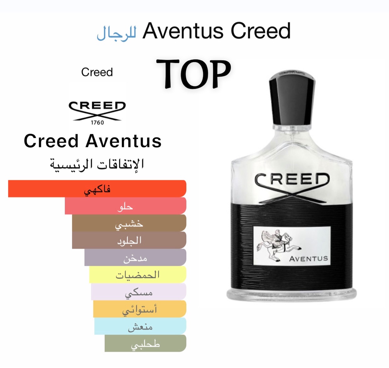 كريد افنتوس درجةTop