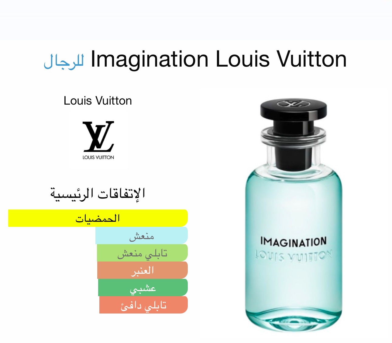 ايماجنيشن L.V