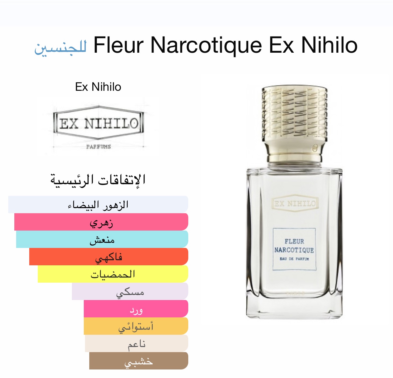 فلورنوركتك