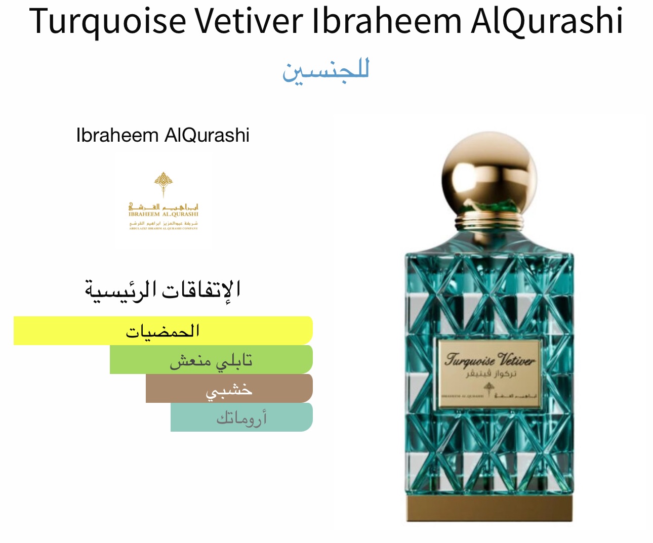 Turquoise Vetiver
