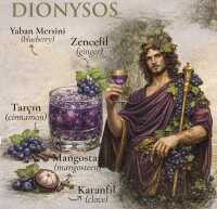 DIONYSOS